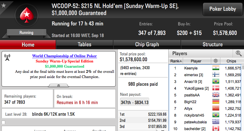 WCOOP '16: Sousinha no Dia 2 do k, Dattani no Dia 2 do Ultra Deep & Mais 105