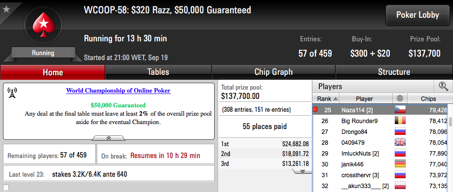 WCOOP '16: Rui "Sousinha23" Sousa ITM no High Roller (k) & Muito Mais 106