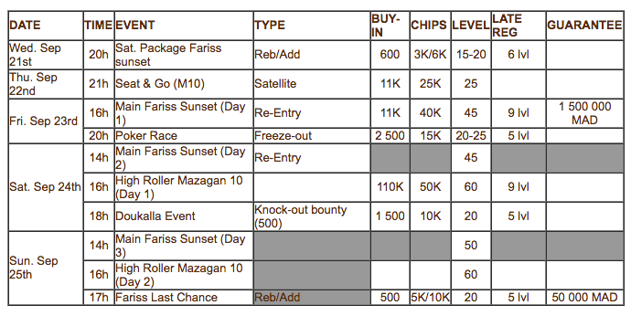Fariss Sunset Poker Festival e Mazagan 10 de 21 a 26 de Setembro de 2016 101