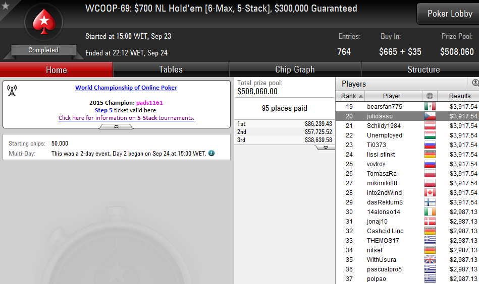 WCOOP 2016: Wade foi 3º no Evento #68 (,684) 102