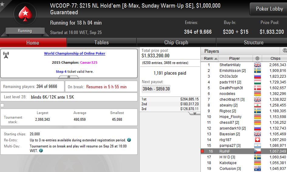 WCOOP 2016: 5 Lusos no Dia 2 do Main Event & Mais 102