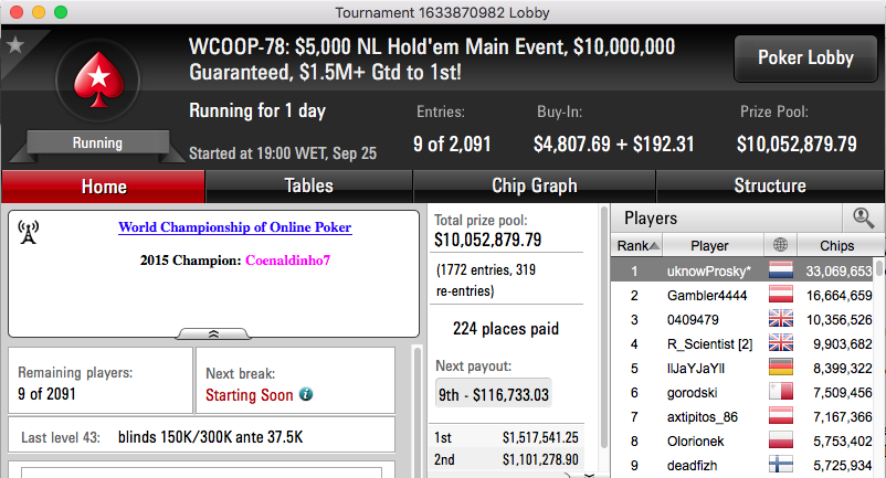 WCOOP '16: Pedro Marques, Jorginho, Tacuara e RuiNF ITM no Main Event 101