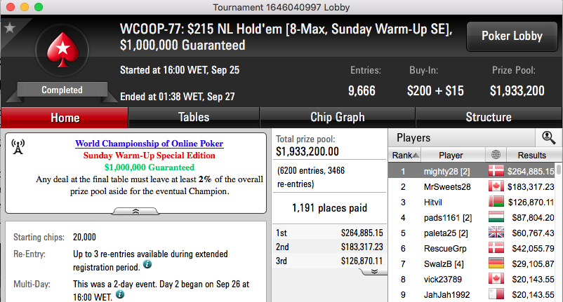 WCOOP '16: Sousinha, Tacuara e Naza114 no Dia 2 do Evento #80 101