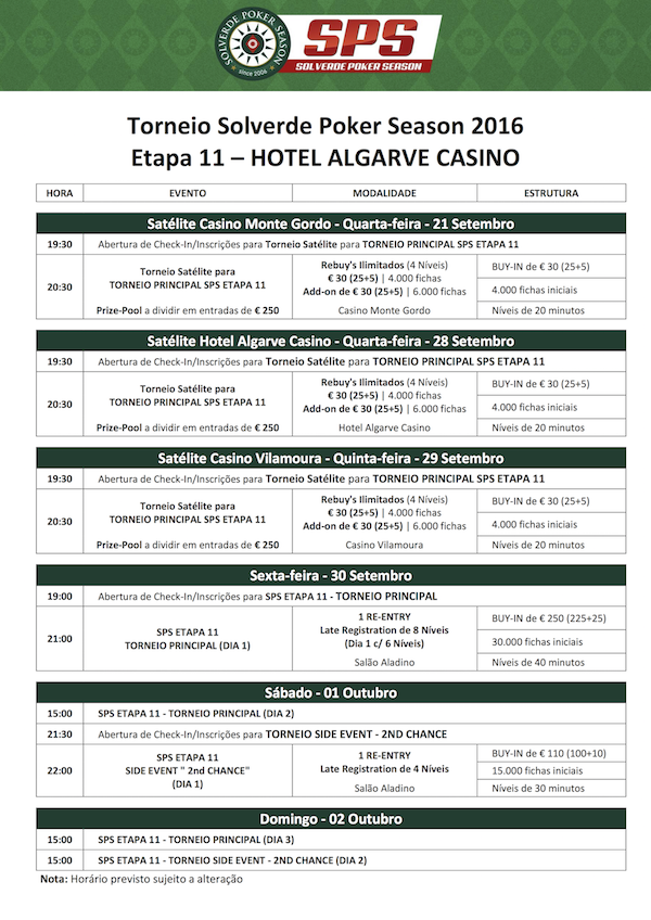 Etapa #11 Solverde Poker Season de 30 de Setembro a 2 de Outubro em Portimão 101