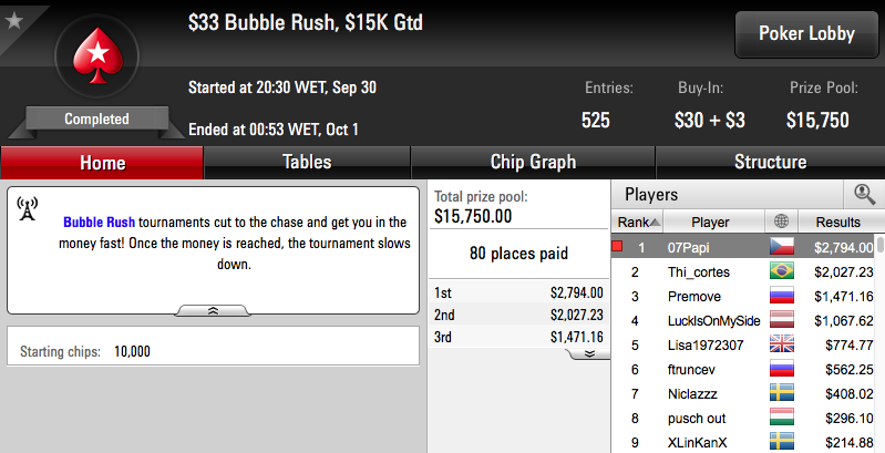 Hat-trick de Francisco "07Papi" Oliveira na PokerStars 101