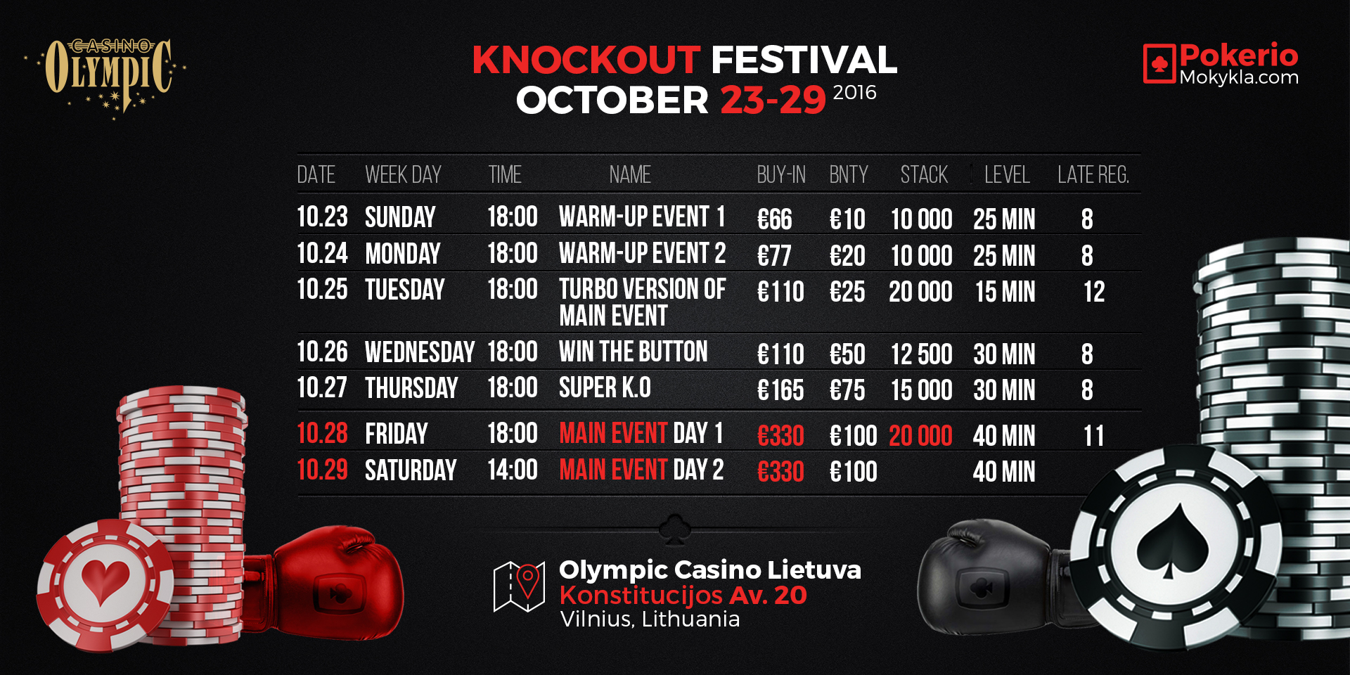 Die Satellitenturniere für das KnockOut Festival Main Event beginnen bald 101