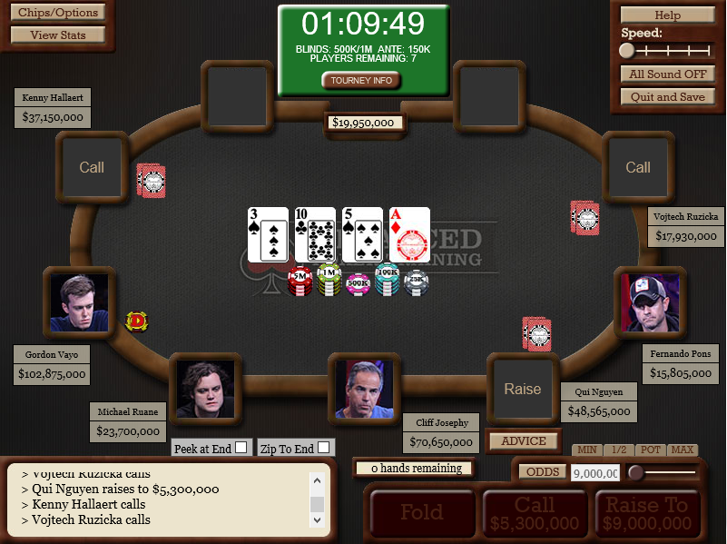 Simulating The November Nine Part 2: Who Will Win the Key Hands? 103
