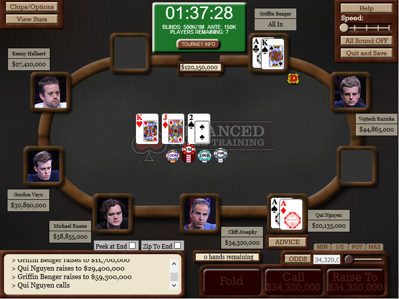 Simulating The November Nine Part 2: Who Will Win the Key Hands? 104