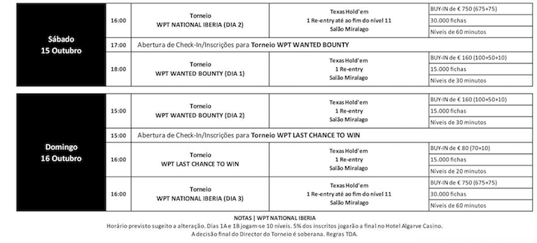 WPT Wanted Bounty Hoje às 18:00 no Casino de Vilamoura 101