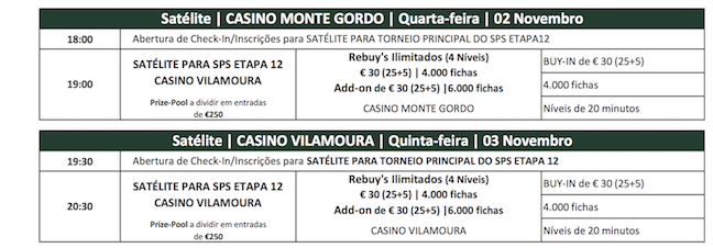 Satélites Etapa #12 Solverde Poker Season: Monte Gordo (2 Nov.) e Vilamoura (3 Nov.) 101