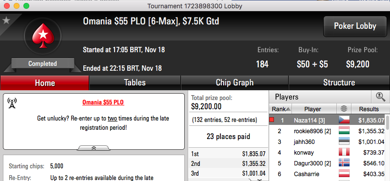 João "Naza14" Vieira Vence High Roller Partypoker e Omania da Stars 101