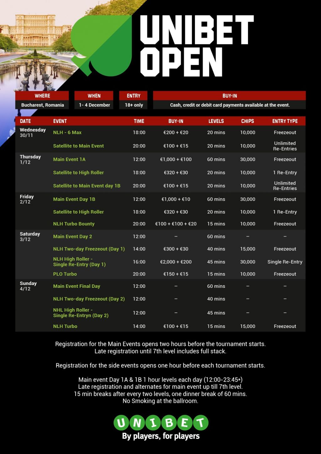 Unibet Open фестивал с €500,000 гарантирани започва на 30... 101