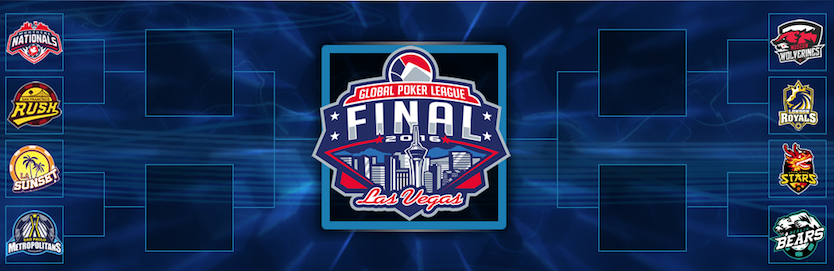 Playoffs Global Poker League: Conhece os Grupos/Jogadores; Arranca Dia 29 Nov. 101