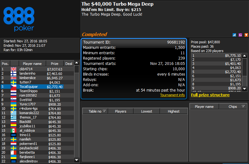 Mojo_9_Iggy 2º no Big 9 (K) & Naza a Faturar 102