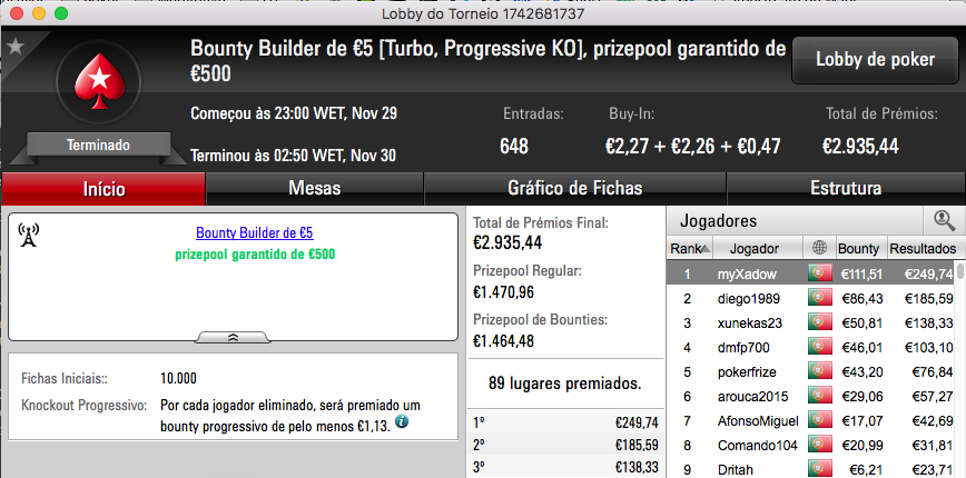 seabraking, myXadow e Yocoman9 Brilharam no Arranque da PokerStars.PT 102