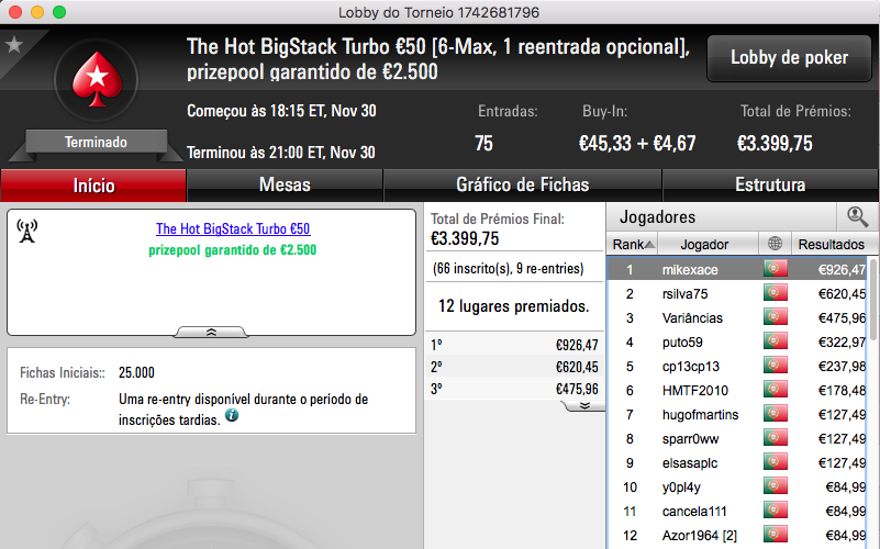 Nuno "Fellini" Teixeira Vence Big €100 PokerStars.PT (€1.500) & Mais 102