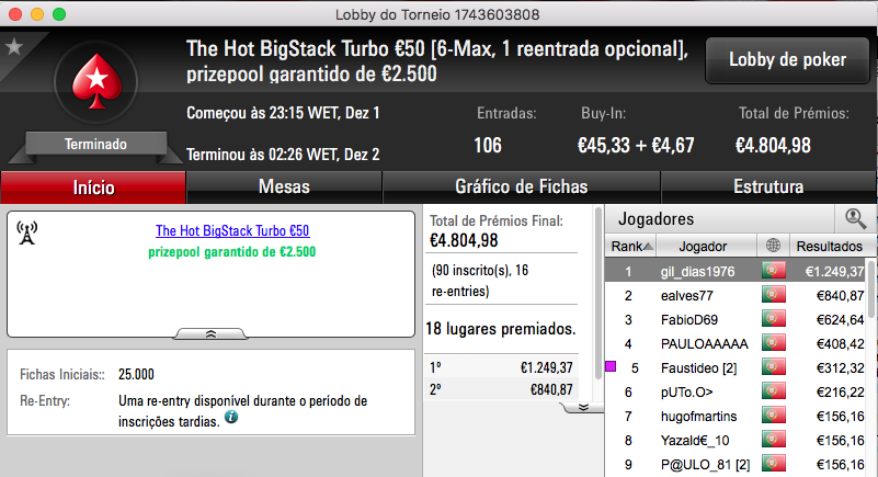 Faustideo Vence Big €100, gil_dias1976 o The Hot BigStack & Mais 102