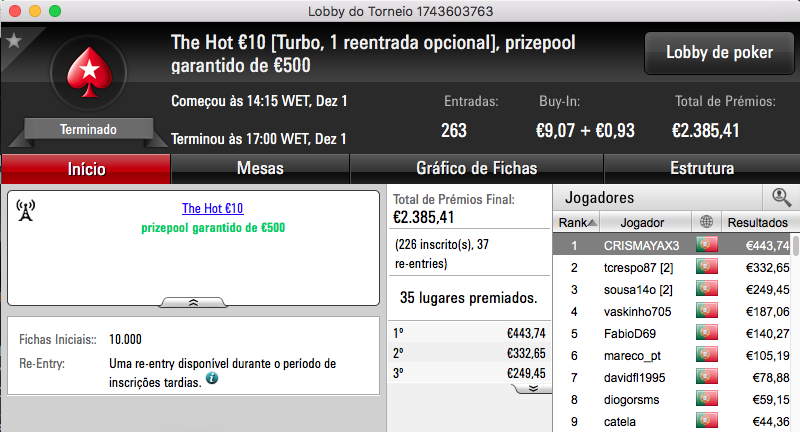 Faustideo Vence Big €100, gil_dias1976 o The Hot BigStack & Mais 106