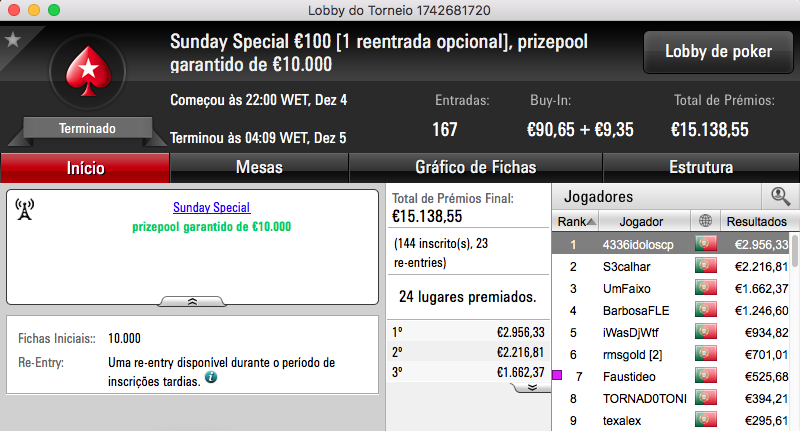 Afonso Ferro Maior Vencedor do Primeiro Domingo da PokerStars.pt 101