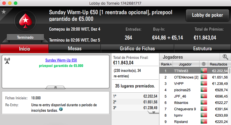 Afonso Ferro Maior Vencedor do Primeiro Domingo da PokerStars.pt 102