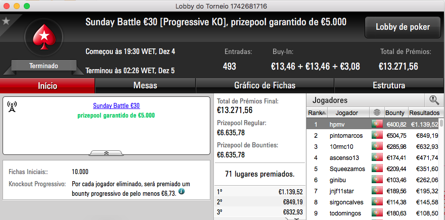Afonso Ferro Maior Vencedor do Primeiro Domingo da PokerStars.pt 103