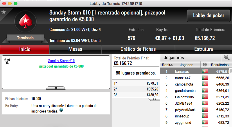 Afonso Ferro Maior Vencedor do Primeiro Domingo da PokerStars.pt 108