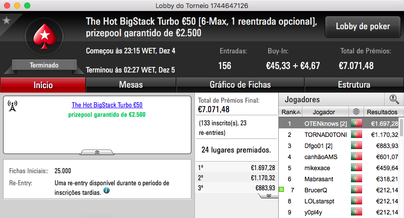 Afonso Ferro Maior Vencedor do Primeiro Domingo da PokerStars.pt 104