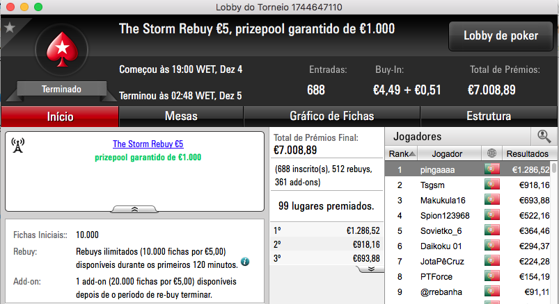 Afonso Ferro Maior Vencedor do Primeiro Domingo da PokerStars.pt 107