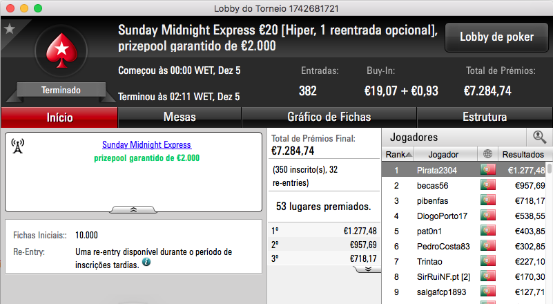 Afonso Ferro Maior Vencedor do Primeiro Domingo da PokerStars.pt 106