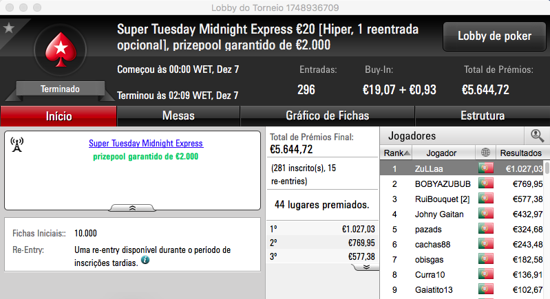 tribetes10 Vence Super Tuesday €100; Charlie o Warm-Up e SlbSpade o Battle 105