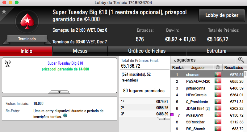 tribetes10 Vence Super Tuesday €100; Charlie o Warm-Up e SlbSpade o Battle 107