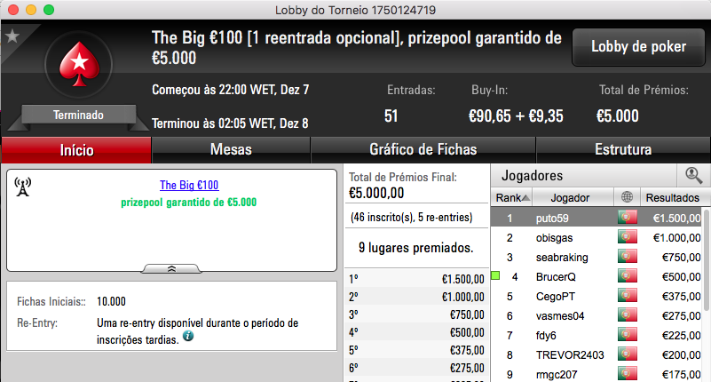 puto59 Vence The Big €100, cfaria6 o The Hot BigStack Turbo €50 & Mais 101