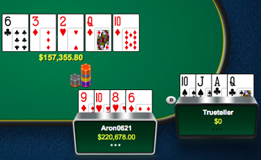 The Railbird Report: "kkopghy" Dominates, Wins 4,834 in Three Weeks 102