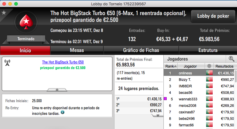 RuiNF Vence The Big €100, Marco "TiJoao" Dias o The Big €50 & Mais 102