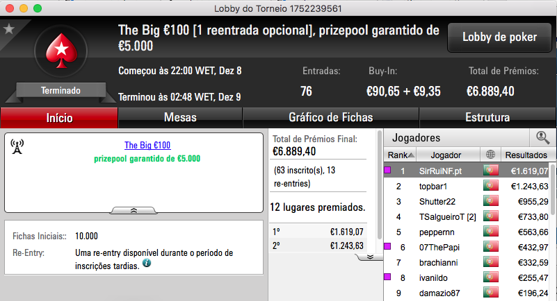 RuiNF Vence The Big €100, Marco "TiJoao" Dias o The Big €50 & Mais 101