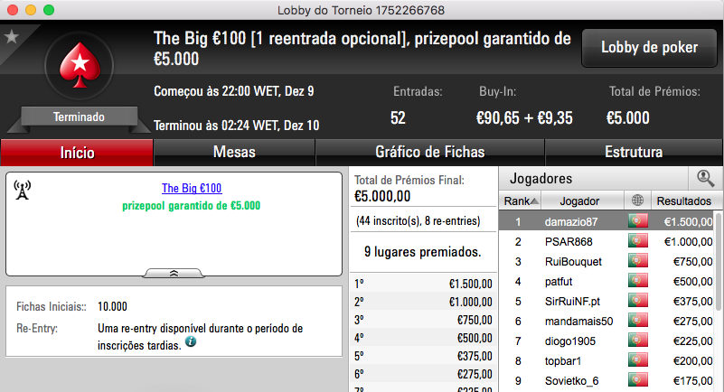 damazio87, rootinmoney e PSAR868 Brilham na Friday Night Session.PT 101