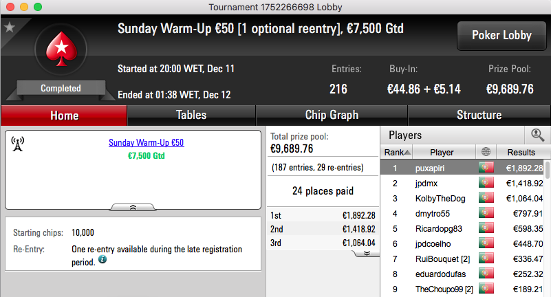 Vacane, Yazald€_10 e puxapiri no Pódio e Domingo da PokerStars.pt 102