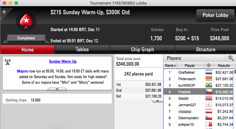 Tacuara (k), Skyboy (k) e soleeJ (k) Faturam na PokerStars.com 101