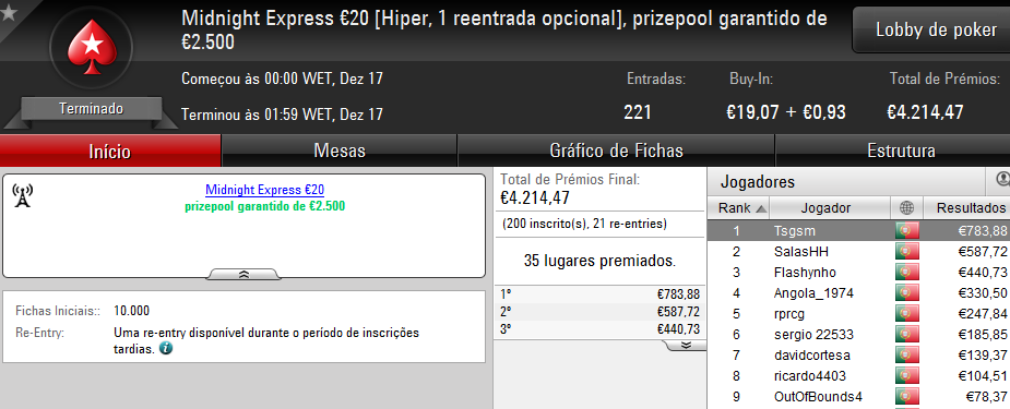 PokerStars.pt: Macpeidls Vence The Big €100; SE7E o The Hot BigStack Turbo €50 & Mais 103