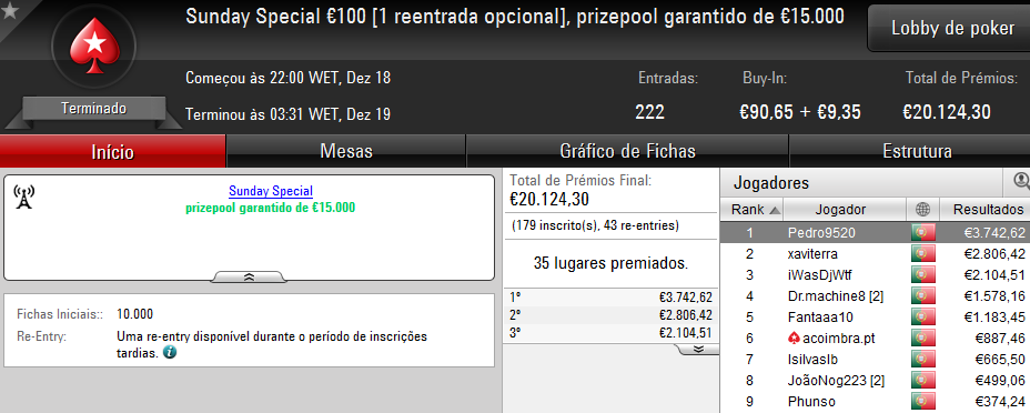 "Pedro9520" Vence Sunday Special, "bossxenas" o Sunday Warm-Up & Muito Mais 101
