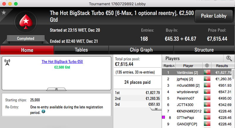 TORNAD0TONI Vence Super Tuesday (€2,452) & Mais 102