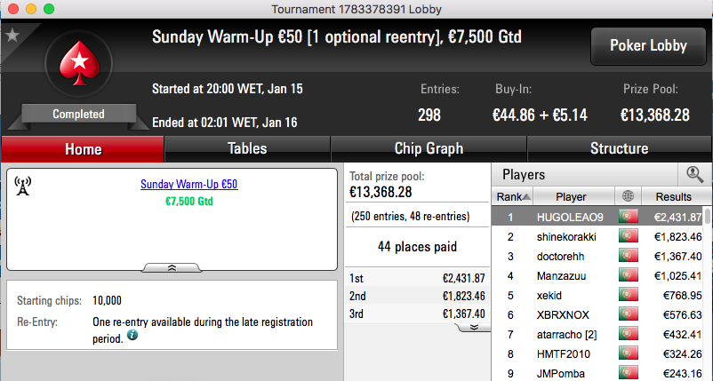 Leonor 1225 Vence Sunday Special €100, Dupla Prata para shinekorakki & Mais 102
