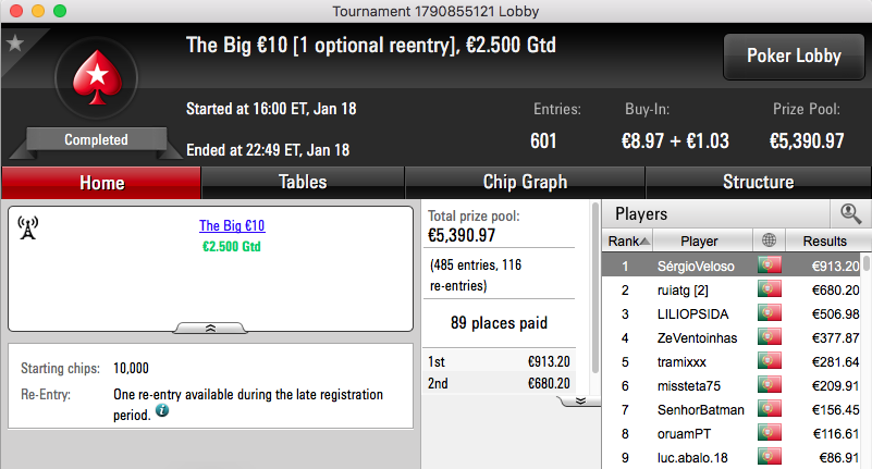 Sérgio Veloso Bisa na PokerStars.pt e Vence The Big €100 & €10 103