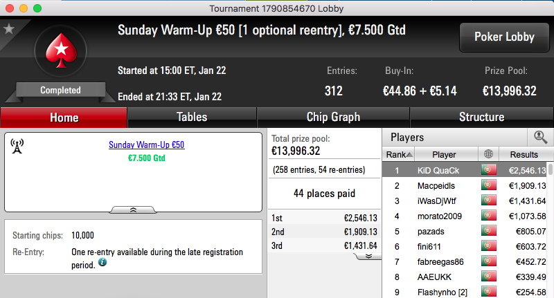 Variâncias Vence Sunday Special €100, Kid Quack o Warm-Up €50 & Mais 102