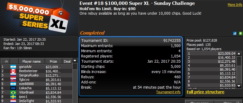 888poker xl main event
