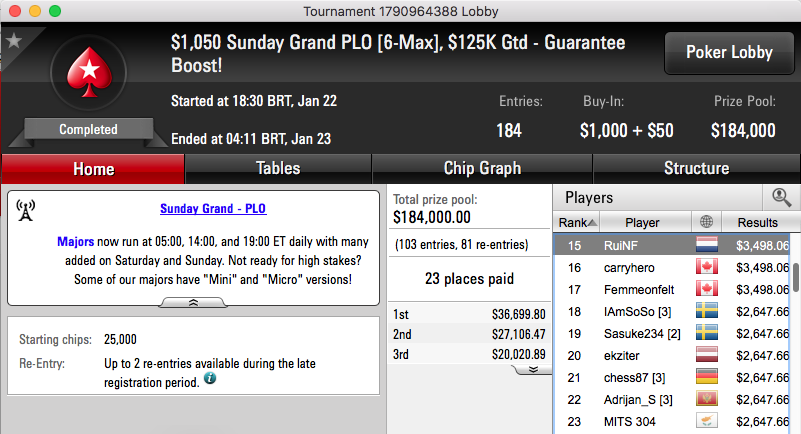 RuiNF e Naza114 "Pontuam" na PokerStars.com 101