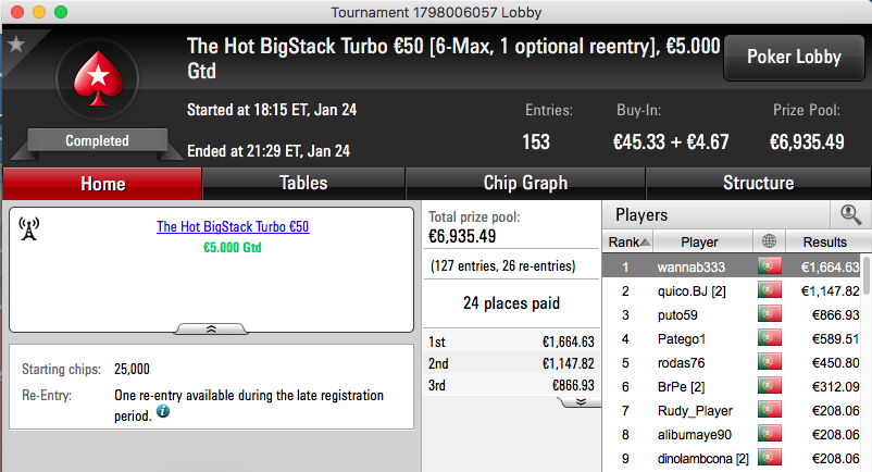 GEMEO_BEIRA Vence Super Tuesday, Fábio Dâmaso o Hot BigStack Turbo & Mais 102