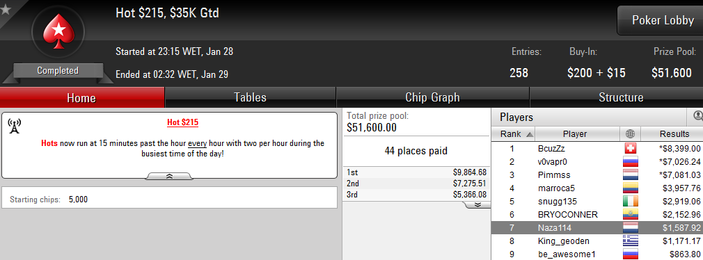 Naza114 e Mojo_9_Iggy Amealham na PokerStars.com 102