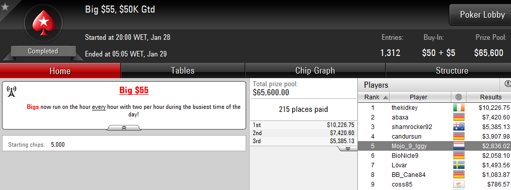 Naza114 e Mojo_9_Iggy Amealham na PokerStars.com 103