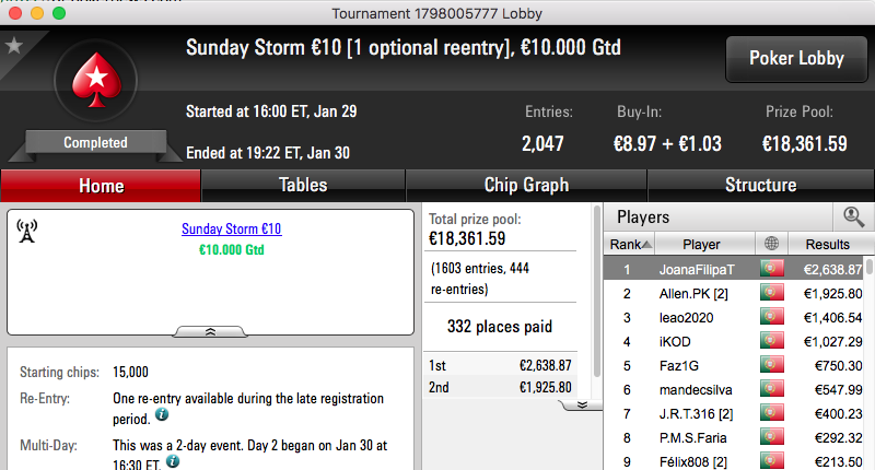 mpcnogPS.PT Vence Sunday Special €100 (€4,079) & Mais 102